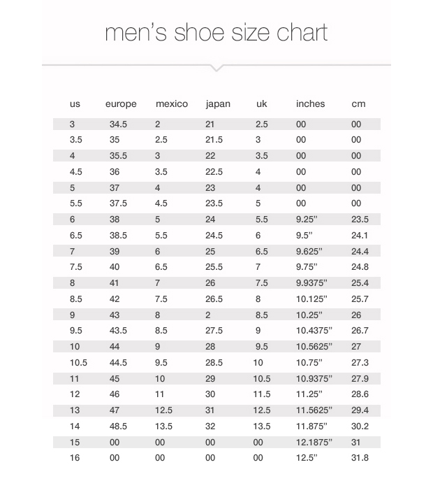 Baby Shoes Size Chart